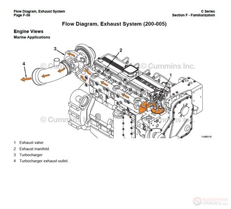 cummins  series engines  troubleshooting  repair manual auto repair manual forum