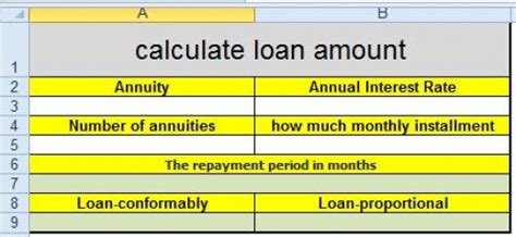 calculate loan amount  excel hubpages