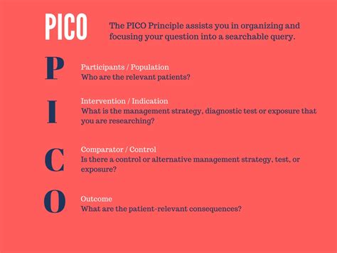 pico question ideas    research question  introduction