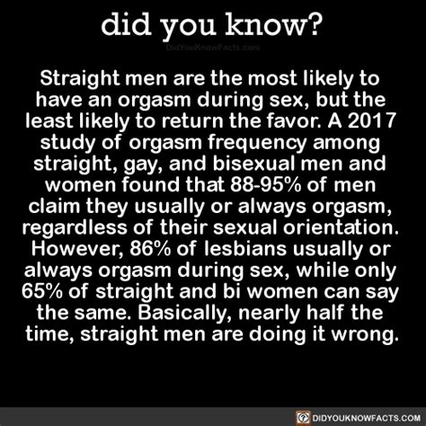 Straight Men Are The Most Likely To Have An Did You Know