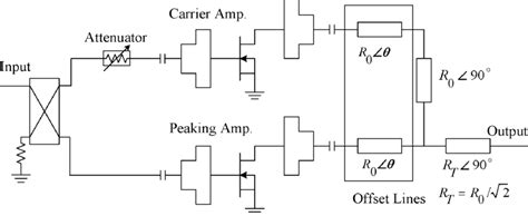 schematic diagram   proposed amplifier  scientific diagram