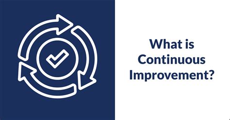 What Is Continuous Improvement Far Reach Blog