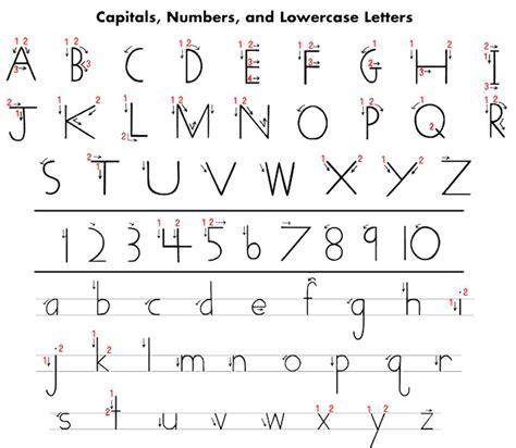alphabet tracing guide alphabetworksheetsfreecom