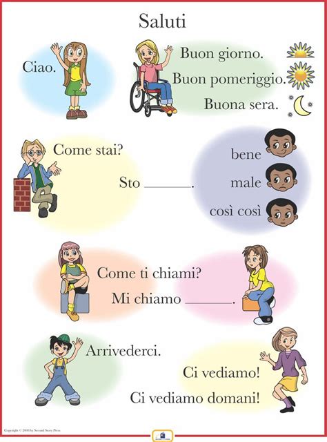 italian sign language love italian  poster italian french
