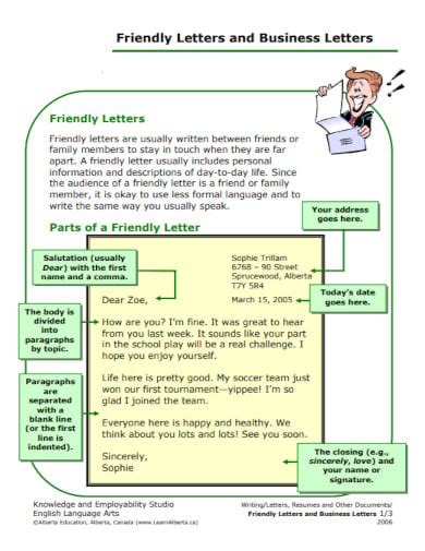 friendly letter format sample  format