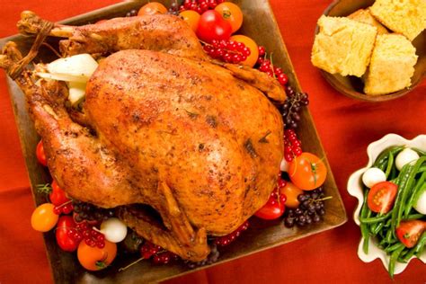 Recipe Easy Juicy Thanksgiving Turkey