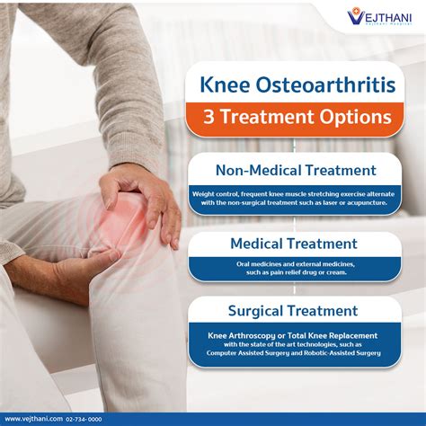 fix  degenerative knee    treatment options vejthani hospital jci accredited