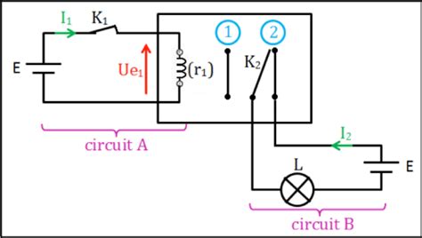 making  circuit   relay dcaclab blog