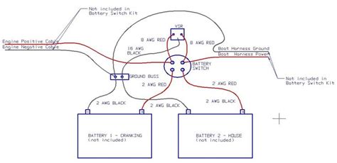 marine navigation lights wiring diagram wiringdiagramorg boat wiring boat trailer lights