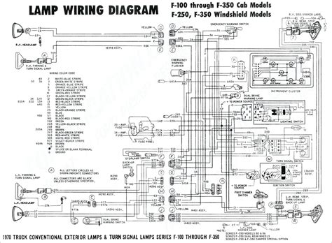 ford  radio wiring diagram fordwiringdiagramcom