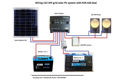 wiring diagram  caravan solar panel wiring diagram