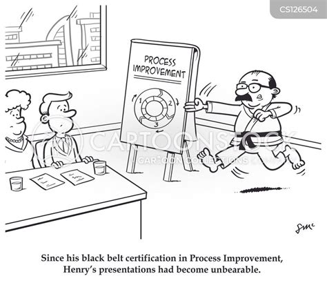 process improvement cartoons  comics funny pictures  cartoonstock