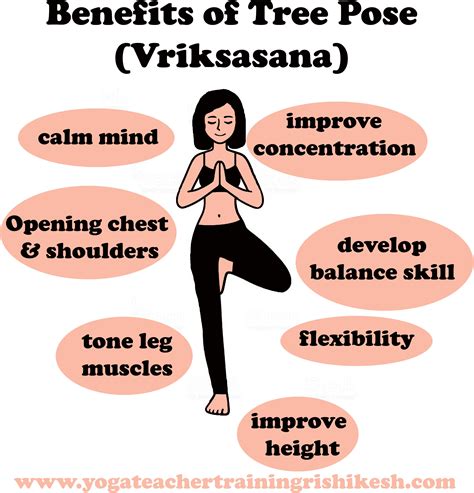 yoga asanas benefits yoga pose