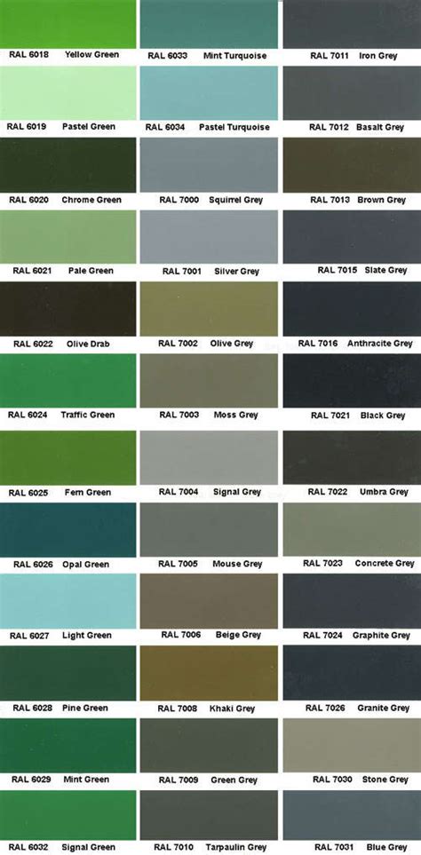 chart ral chart colors paint colour kleuren machinery grey charts colours ppg generatorjoe