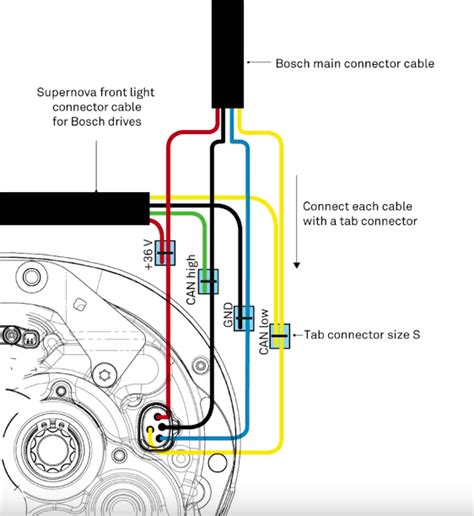 miscella bosch ebike motor anschluesse