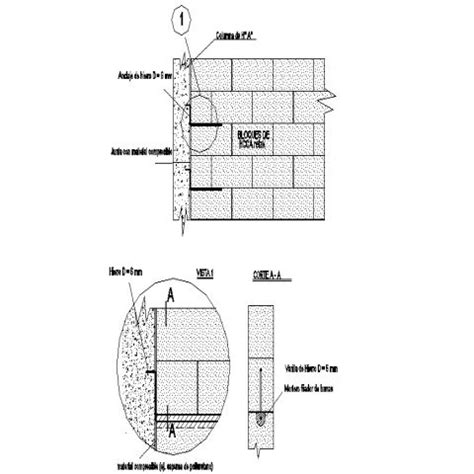 diagrams showing  types  concrete