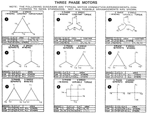 phase motor wiring diagram  leads sample wiring diagram sample