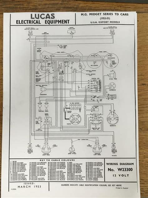 mg td kit car wiring diagram