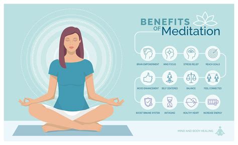 health benefits  meditation sound healing   positive effects