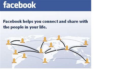 Subliminal Message On Facebook Homepage Page 1