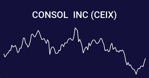 consol  ceix stock analysis march  wallmine