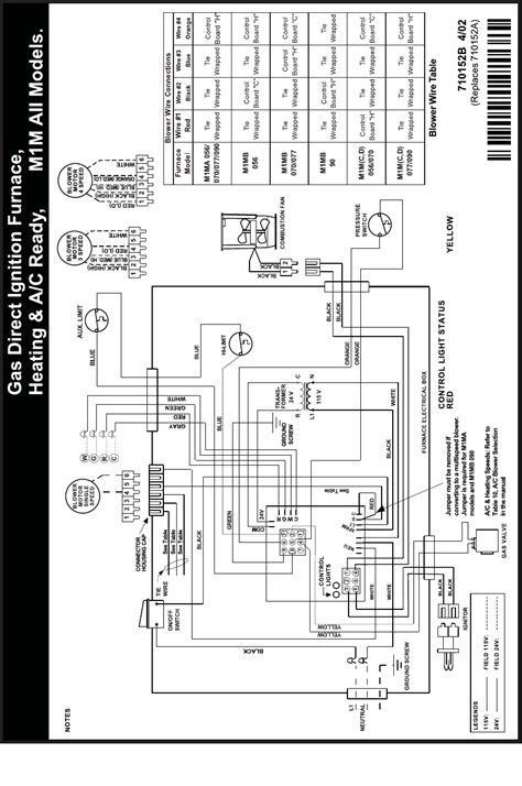 wiring diagram  mobile home furnace wiring diagram