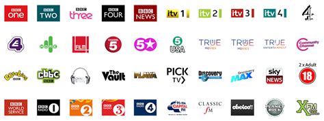 british television cms properties