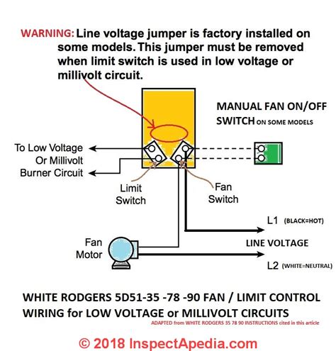 furnace fan limit switch wiring diagram   gambrco