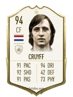 johan cruyff fifa  rating card price
