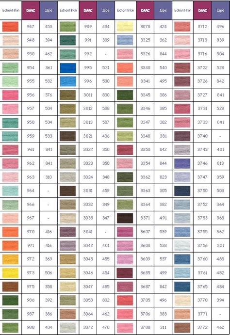color chart   paints