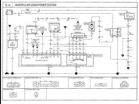 kia spectra blower motor wiring diagram