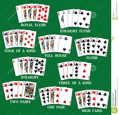 card poker betting strategy  betting tips
