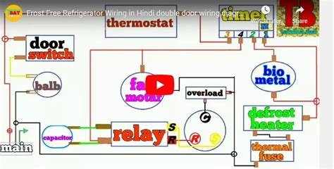 wiring diagram  refrigerator wiring draw