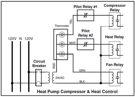 goodman kw heat strip wiring diagram wiring diagram pictures
