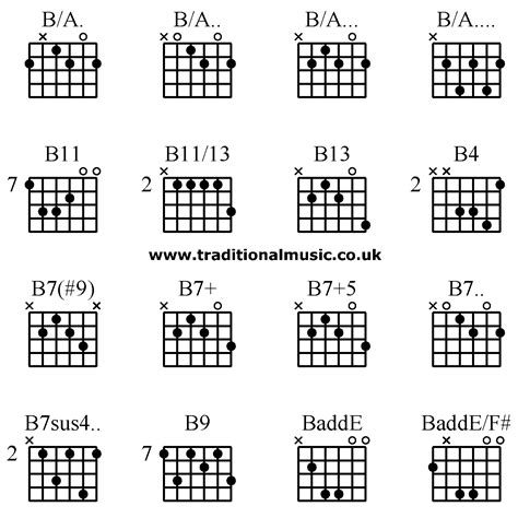 guitar tips 9 guitar chord printout printout guitar chord with lyric