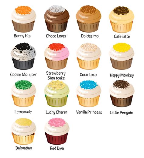 cupcakes  flavors  photo cupcake flavors list cupcake flavors list  cupcake