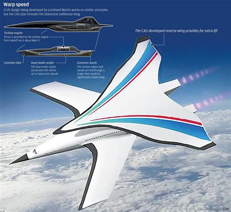 Chinas Hypersonic Plane Could Fly Between Beijing And New York In 2