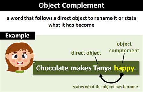 object complement explanation  examples