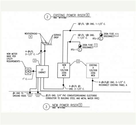 ct cabinet wiring diagram hassanhawon