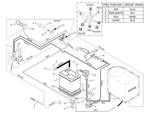 wiring diagram murray riding mower collection
