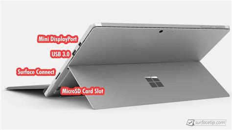 whats ports  microsoft surface pro  surfacetip