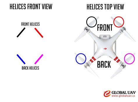 tips  beginners   fly  drone   proglobaldroneuavcom