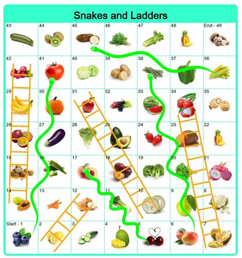 snakes  ladders game maker snakes  ladders ladders game