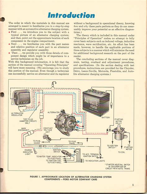 bandit chipper wiring diagram ignition troubleshooting justanswer