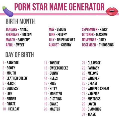 golden tongue 💛👅 with images funny name generator
