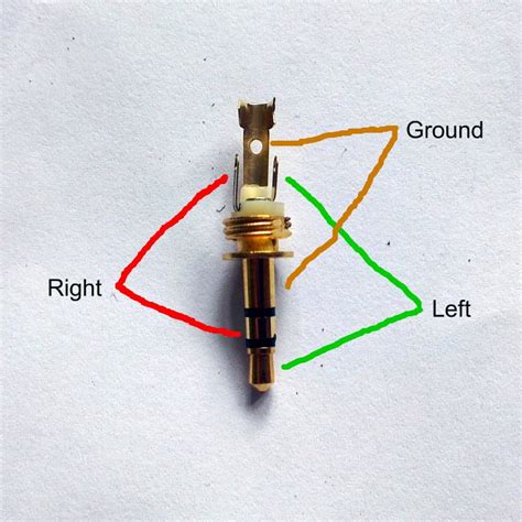left  ml jack wiring wiring diagrams hubs  mm jack wiring diagram cadicians blog
