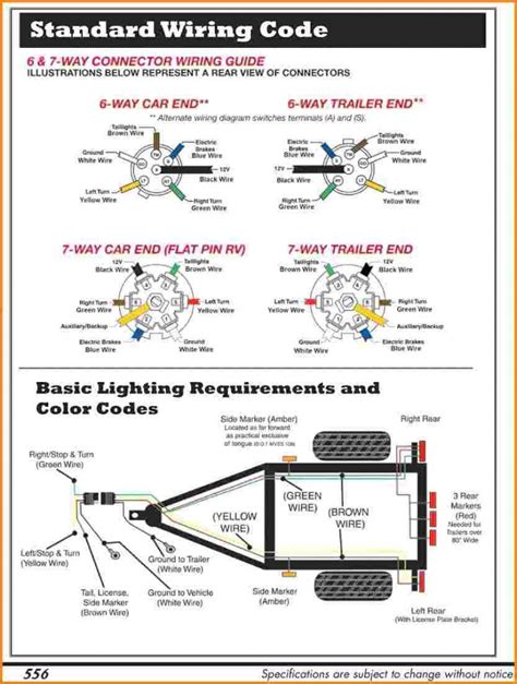 trailer wiring harness wiring library ford  pin trailer wiring diagram cadicians blog