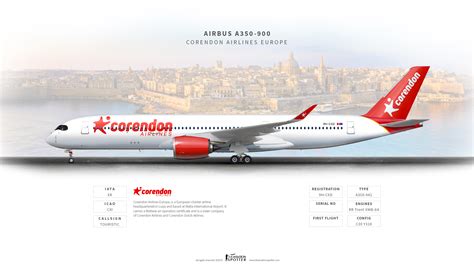 corendon   livery theaviationspotters painting hangar gallery airline empires