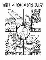 Healthy Food Coloring Pages Unhealthy Foods Printable Sheets Color Print Getcolorings Getdrawings Web Colorin sketch template