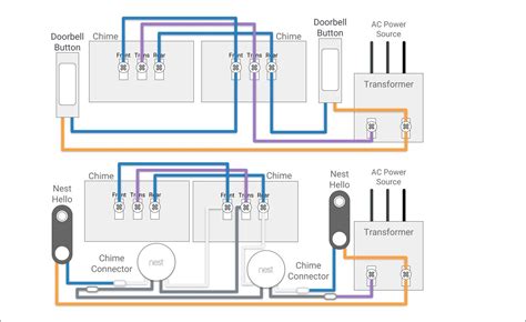 wiring diagram   nest  doorbells  separate chimes   transformer google